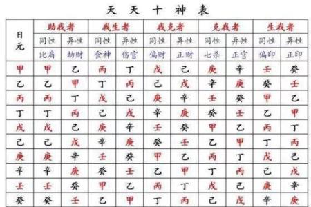 曹德旺八字,曹德旺生辰八字详解