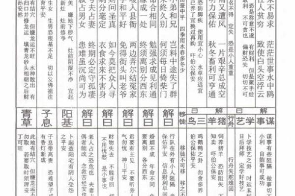 周后灵签
