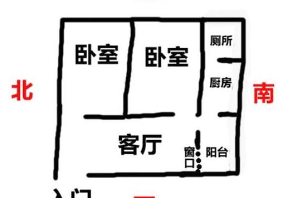 楼房的风水_坐西朝东的房子风水怎么样