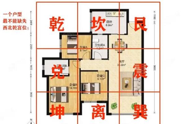楼房的风水_坐西朝东的房子风水怎么样