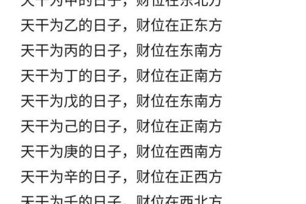 2024年8月1日财神方位查询表 今天哪个方位财运好