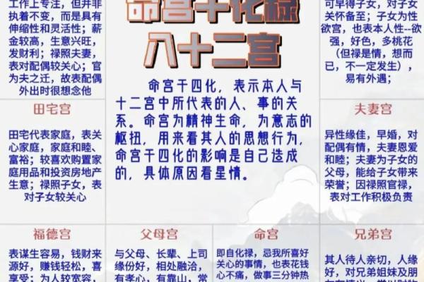 紫薇斗数看工资