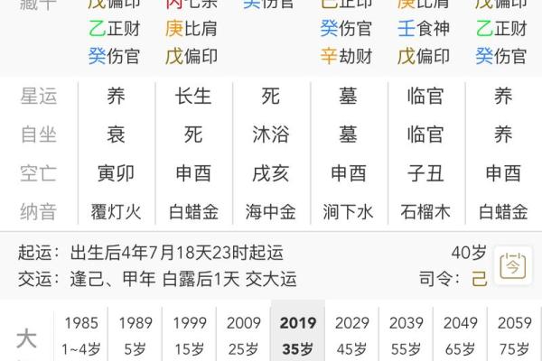 八字排盘适合哪些性格的人探索？