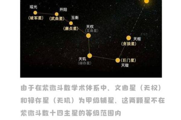 紫微斗数之八卦万物类象:坎卦详解 紫微斗数之八卦万物类象:坎卦详解
