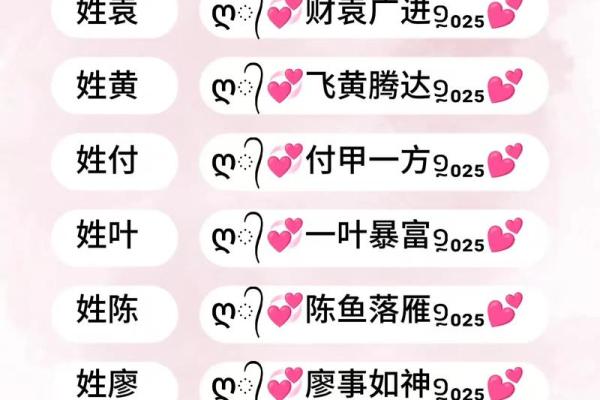 抖音姓名配对准确吗 抖音上姓名配对准吗？