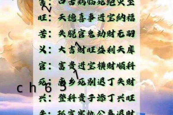 常见的利用大门风水催财法介绍