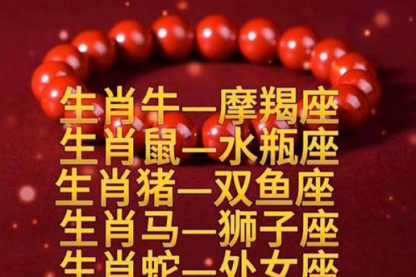 1982年属什么生肖配对最好 1982年属什么生肖的最佳配偶