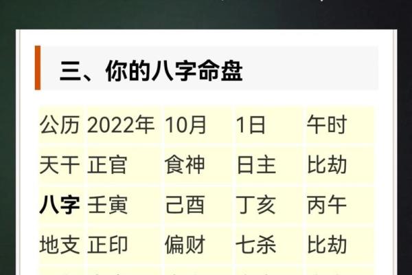 按宝宝生辰八字起名