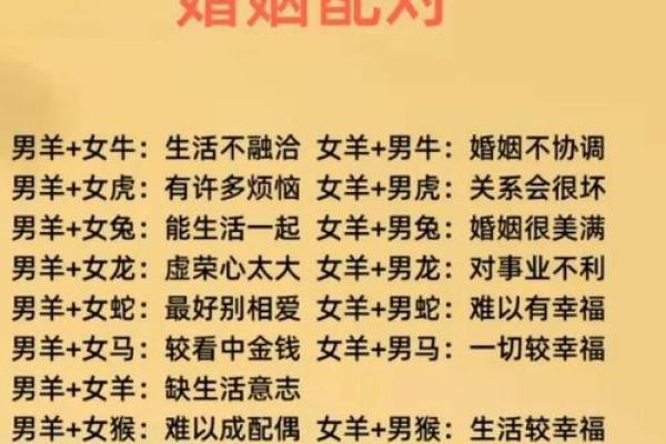 生肖羊和生肖牛能够配对吗