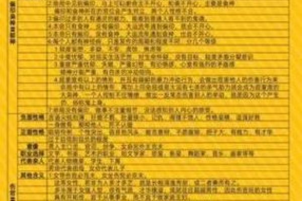 生辰八字泄露怎么补救