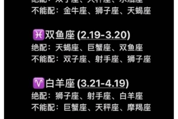 白羊金牛和狮子处女座配对怎么样