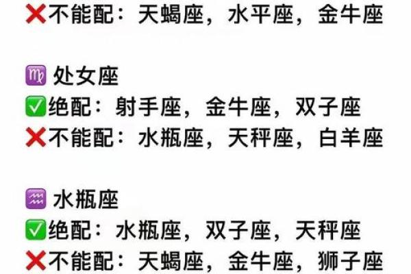 白羊金牛和狮子处女座配对怎么样