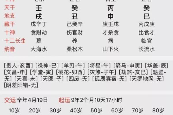 生辰八字姓名测算评分