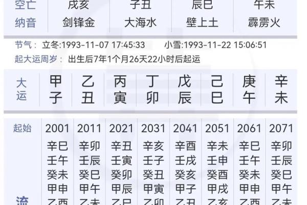 「八字缺水缺火」对事业的影响分析及应对策略