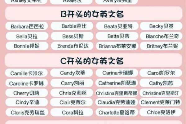 姓名爱情缘分配对非常 姓名爱情配对非常运势网？