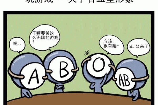 各血型君的专属家居风格