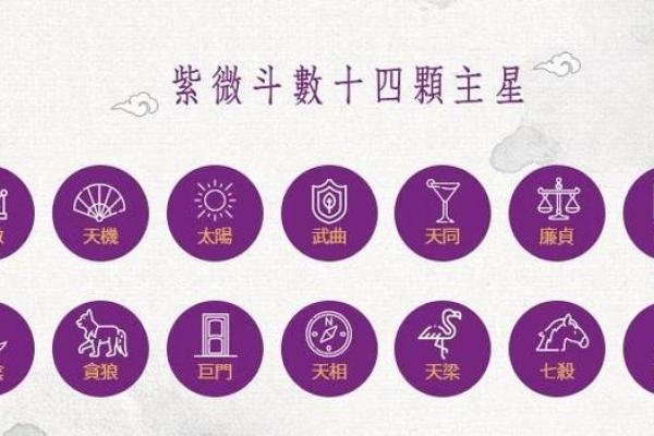 紫薇斗数福德宫空宫破碎