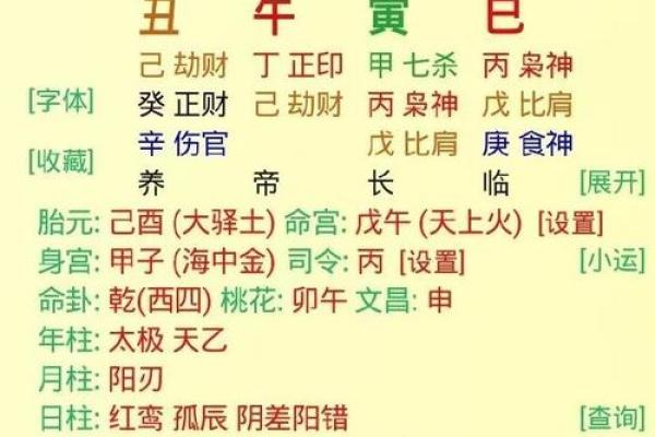 配偶对自己痴情的八字 重感情的男人八字