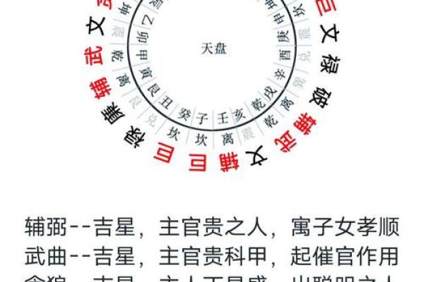 风水学之中的秀水与恶水是什么