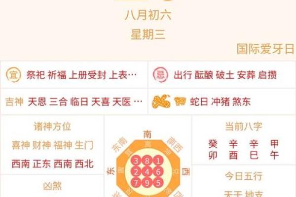 今日黄历：宜忌、五行、冲煞、彭祖百忌、胎神、星宿、方位、吉凶