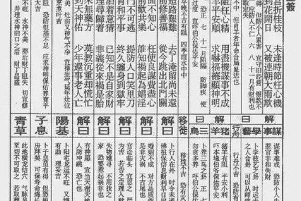 吕祖灵签签求复合
