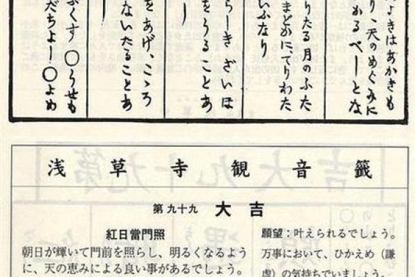 观音灵签96：第九十六签解签