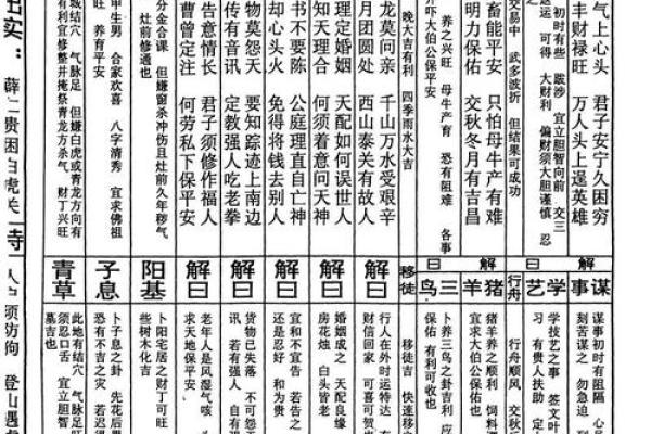 灵应祖师公灵签