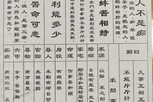 灵应祖师公灵签
