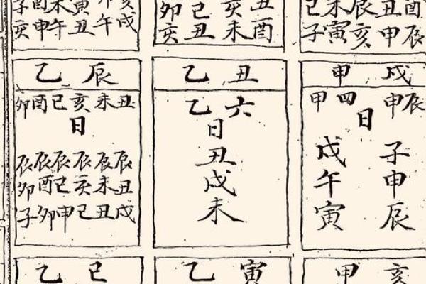 怎样判断每年吉凶方位