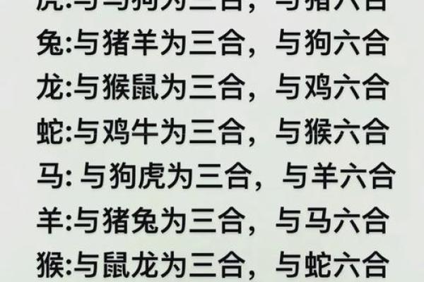生肖与岁数的配对方法