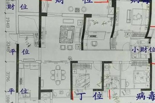 新买的房子格局怎么看风水