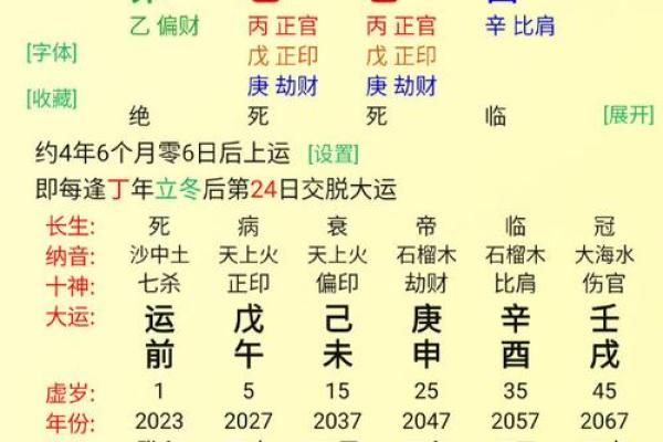 姓名凶吉配对 姓名吉凶对照表？