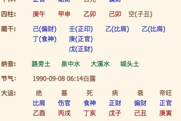 大连算命比较好的