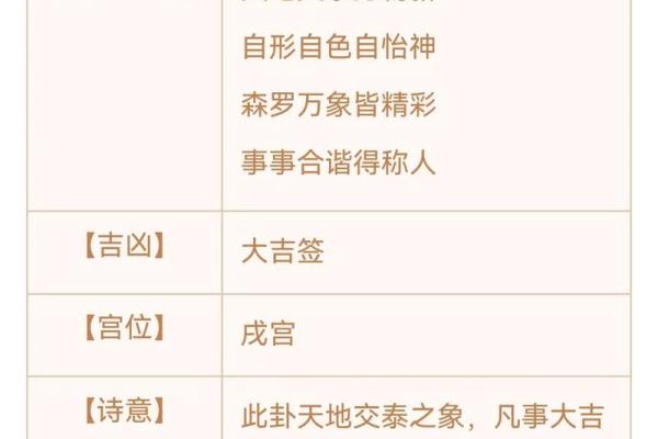 观音签第2签