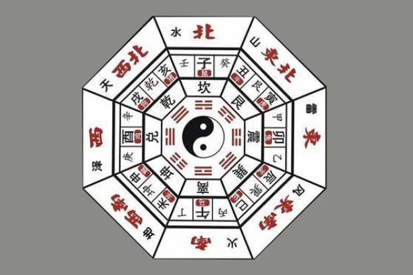 旺事业风水，能打拼出一番成绩