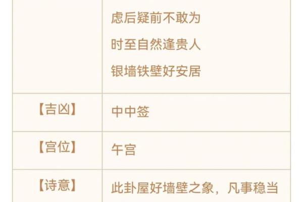 观音录签