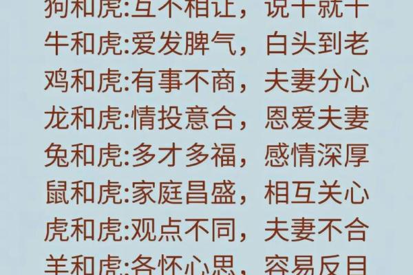 96鼠98年虎婚配穷一辈之婚姻配对解析