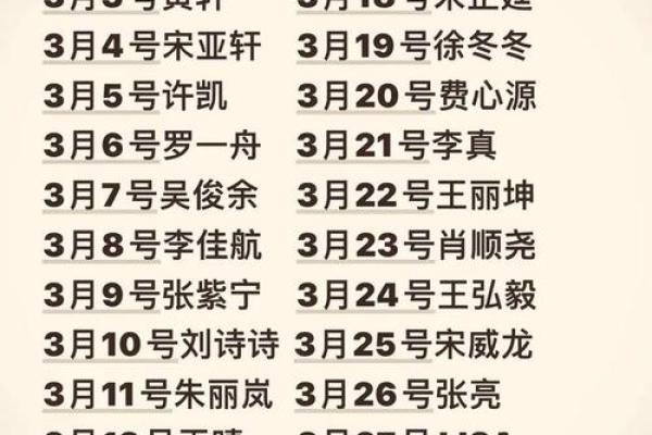 姓名配对测试智商文案 姓名测试配不配？