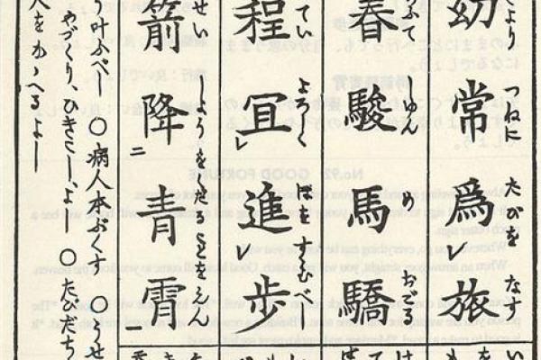 观音灵签79签解释事业