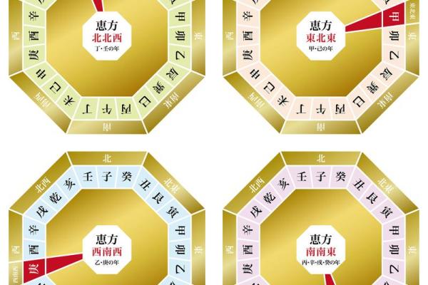 八字缺金缺火