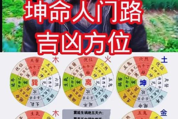 八宅风水：起伏位定游星法，定出阳宅之吉凶！