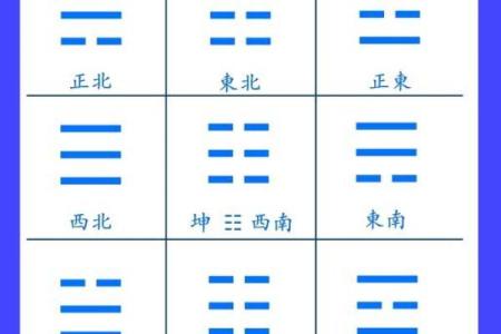 山水不论吉凶方位图怎么看