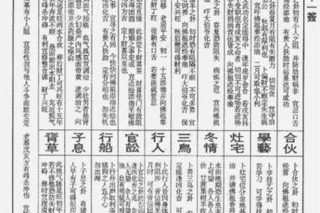 玄天上帝灵签32