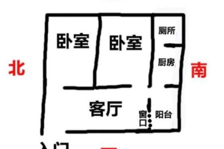楼房的风水_坐西朝东的房子风水怎么样