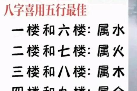 风水观念金命的人住几楼比较好