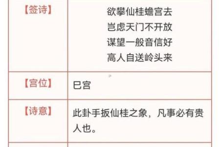 月老灵签姻缘签21到前