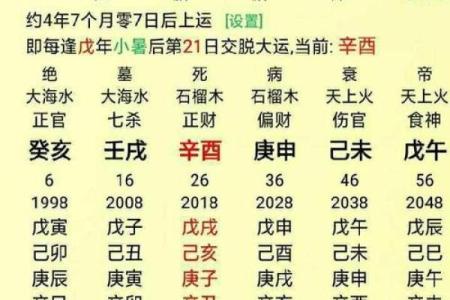 八字看何时结婚男命好呢