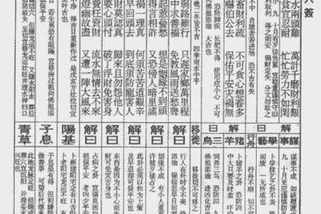 关帝灵签第34签