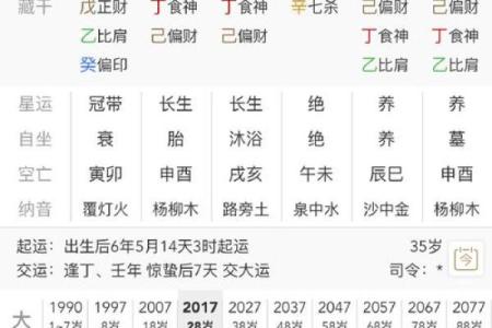 怎么用算盘算命