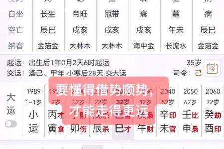 【土印重】八字分析及土印重命理学解析